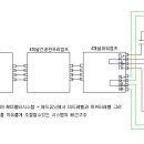 6DBAUDIO 이미지