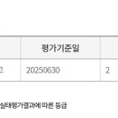 남대구새마을금고 이미지