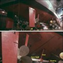 진기선 | 용어사전 - Appendage Resistance (부가물 저항)