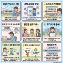 장애인 | 수원화성 장애인활동지원사 실습 후기, 실습기관 직접 찾기