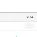 로또복권로데오 이미지