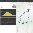 일암다리 이미지