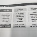 한성대학교 경영대학원 이미지