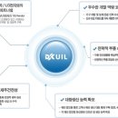 DK유아이엘