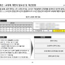 (주)대동 이미지