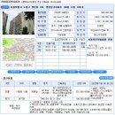 도봉-쌍문-도봉-1201 이미지