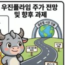 우진자동차용품