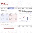 우양에이치씨(주) 이미지