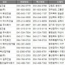 주식회사다성건설 이미지