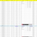 신현대타운 이미지