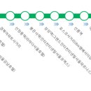 버스정류장 앞(22543) | 반포, 선릉역출발 인천공항 공항버스 6703 시간표 요금 노선도등 총정리