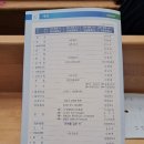 도림교회 (2024년 6월 23절, 제 25 주) - 서울 영등포구 도림동에 있습니다. 이미지
