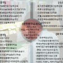 한광고등학교 이미지