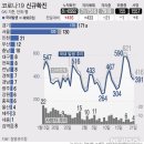 용산-416 이미지
