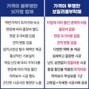 옥탑을 부탁해