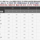 시흥센트럴헤센 이미지