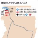 한국도심공항터미널㈜ 이미지