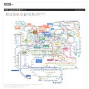 서울 지하철 노선도로 보는 추천 사진 출사지 맵~ 이미지