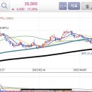 (주)덱스터크레마 이미지