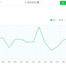 길애드