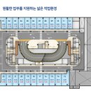 프리마 쇼핑센터 이미지