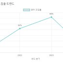 예닮유치원 이미지