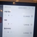옛날통닭 by 청춘맥주 네이버블로그