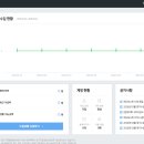 홈애드