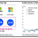 (주) 포커스테크 이미지