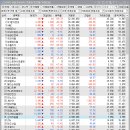 (주)에스이메디칼 이미지