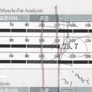 오아스한의원 네이버블로그