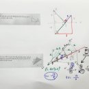 A급수학-2-2-피타고라스 정리-고난이도 A스텝 전문항 해설-목동귀쌤수학 이미지