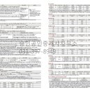 금정역승인 공인중개사사무소 이미지