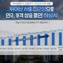 감일시티부동산공인중개사사무소 이미지