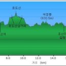송전목장 이미지