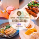 파타라PATARA