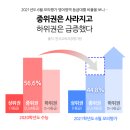 정철영어김해어학원 네이버블로그