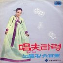 정화순 Daum카페