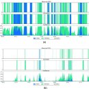 김대우이비인후과 이미지