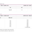 서둔동 22-30 이미지