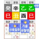 돈버는하니맘
