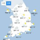 [내일 날씨] 오후까지 전국 `비 소식` 포근한 날씨는 계속 (+날씨온도) 이미지