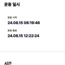 팔영산자연휴양림주차장 이미지