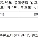 2020학년도 총학생회 동아리연합회 선거 투표용지 모형 공고 이미지