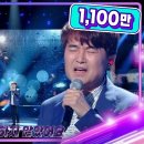 홍서범 - 나는 당신께 사랑을 원하지 않았어요 [불후의 명곡2 전설을 노래하다/Immortal Songs 2] | KBS 230527 이미지