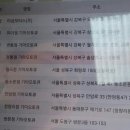 기아오토큐 정릉점 이미지