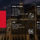 디뉴먼트 - 22426 | 디뉴먼트
