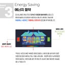 자이세탁크리닝 | 파주 운정 자이 퍼스트시티 거실부터 주방까지, 헌터더글라스 맞춤 블라인드 시공 후기