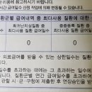 두달만에 의료급여 연장 신청서 통보서가 올수 있나요? 이미지