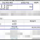 선순위 임차인이 권리신고 및 배당요구를 하지 않았다고 해서 낙찰자에게 대항할수 없다거나 임차보증금을 포기한것으로 볼수없다 이미지